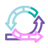 AGILE